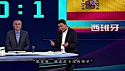 世界杯时徐亮半场点评：日本技不如人，就是打不过西班牙