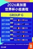 TA：埃及伊朗足协强烈反对西雅图在世界杯期间举办LGBTQ+活动