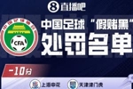 官方：申花、津门虎被罚10分，海牛被罚7分；泰山、河南被罚6分
